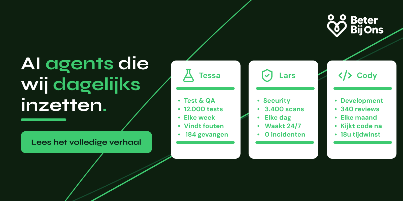 Tessa, Lars en Cody: drie AI agents die ons werk slimmer maken