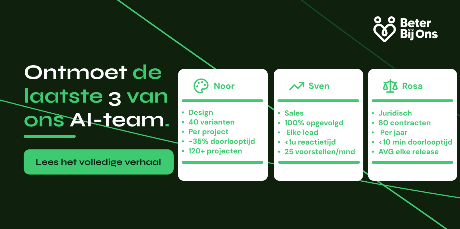Noor, Sven en Rosa: design, sales en juridisch op autopilot. 